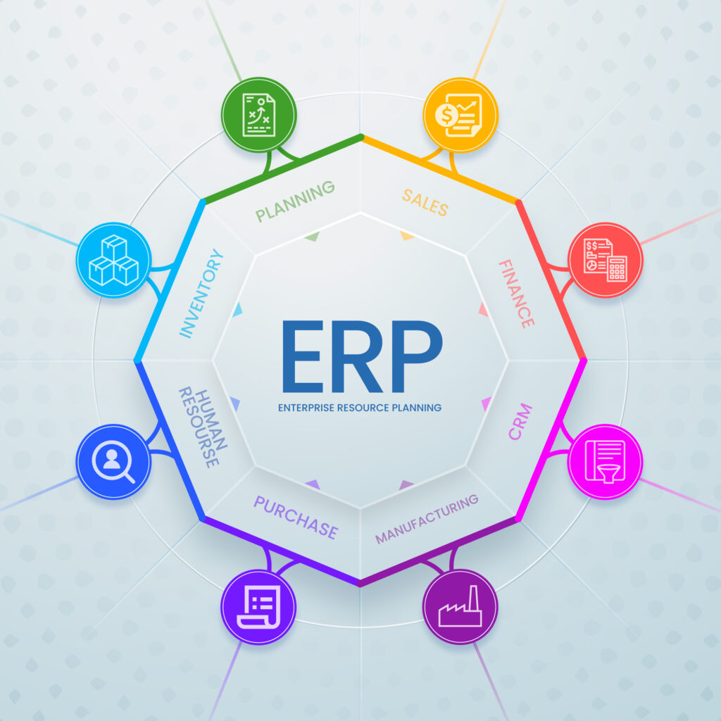 ERP Introduction